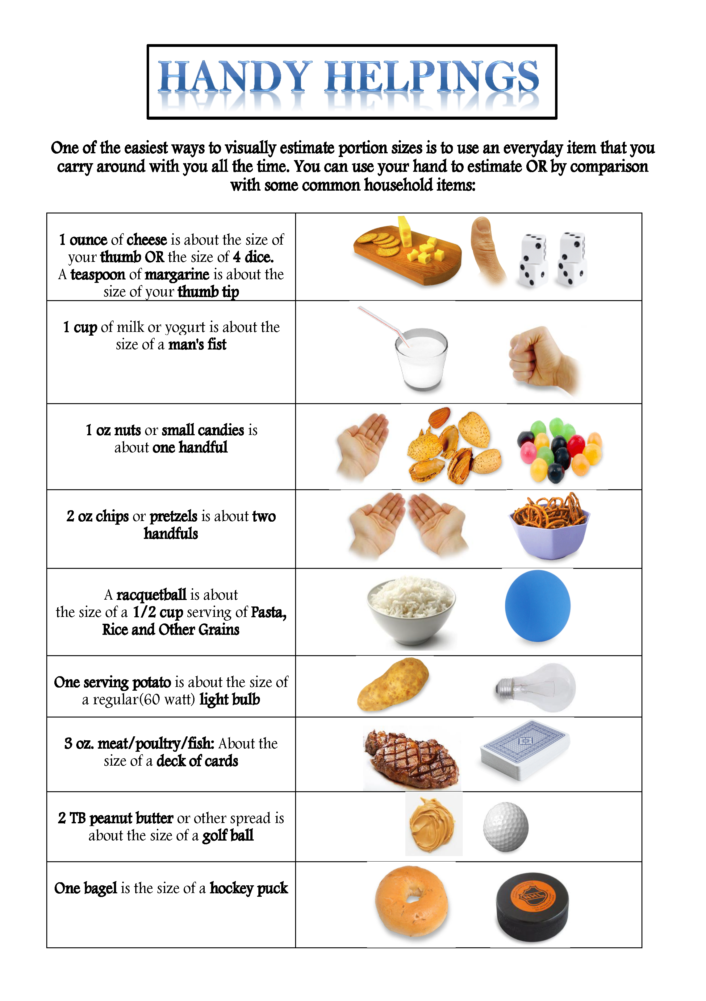 Stop Using So Much Dish Soap (And Other Portion Size Advice)